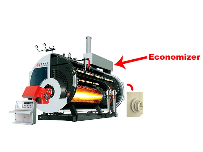 4.Dual-stage stainless steel economizer