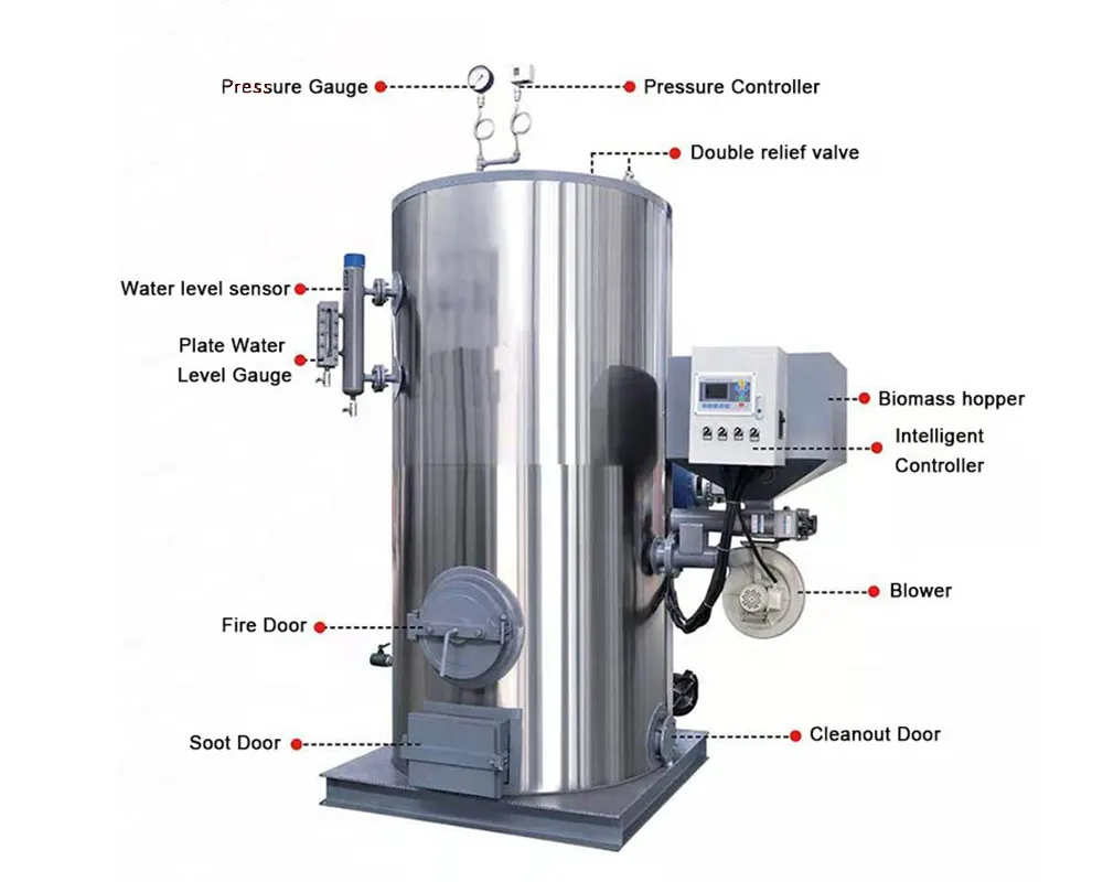Biomass Steam Generator main diagram 5