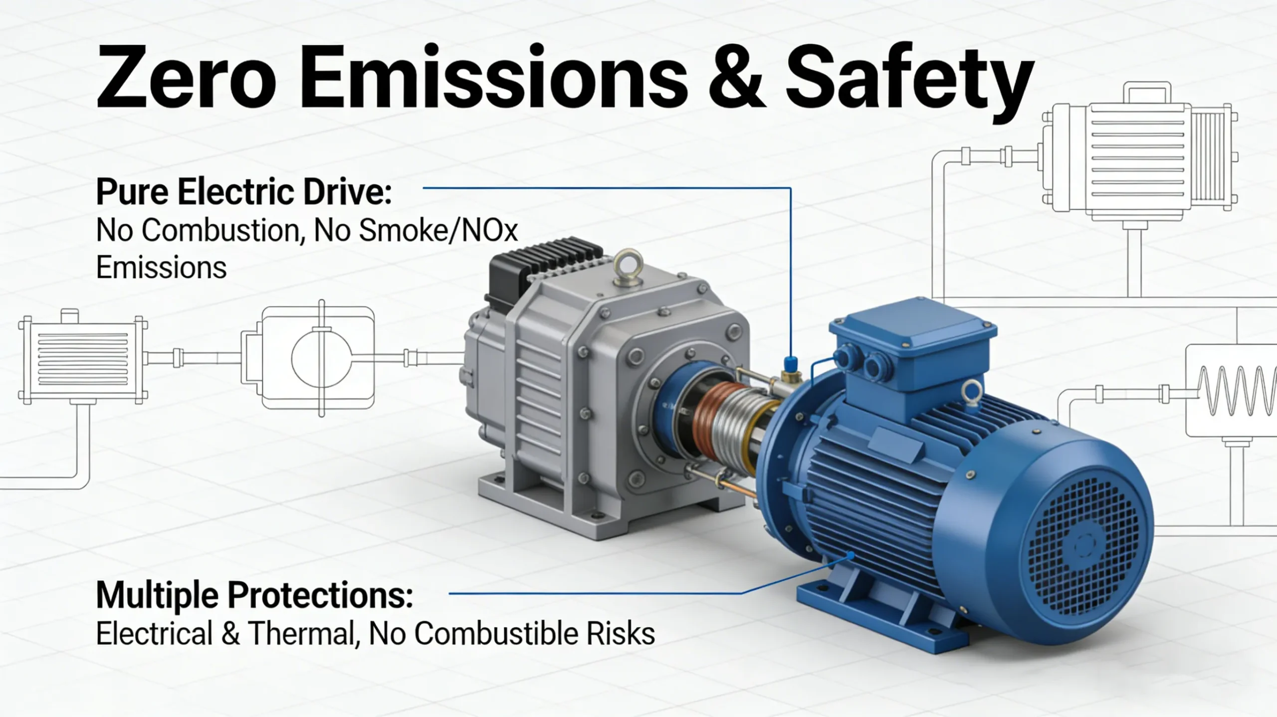Advantage of Skid Mounted Electric Heating Boiler3