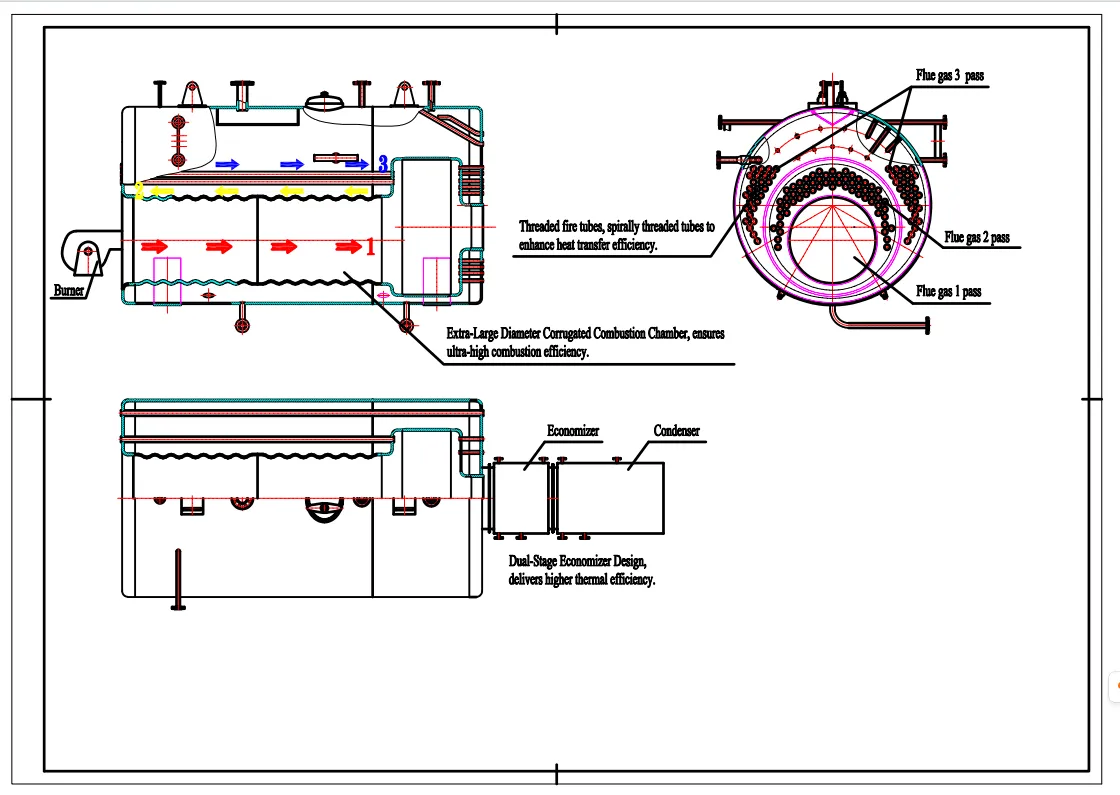 Product Structure WNS