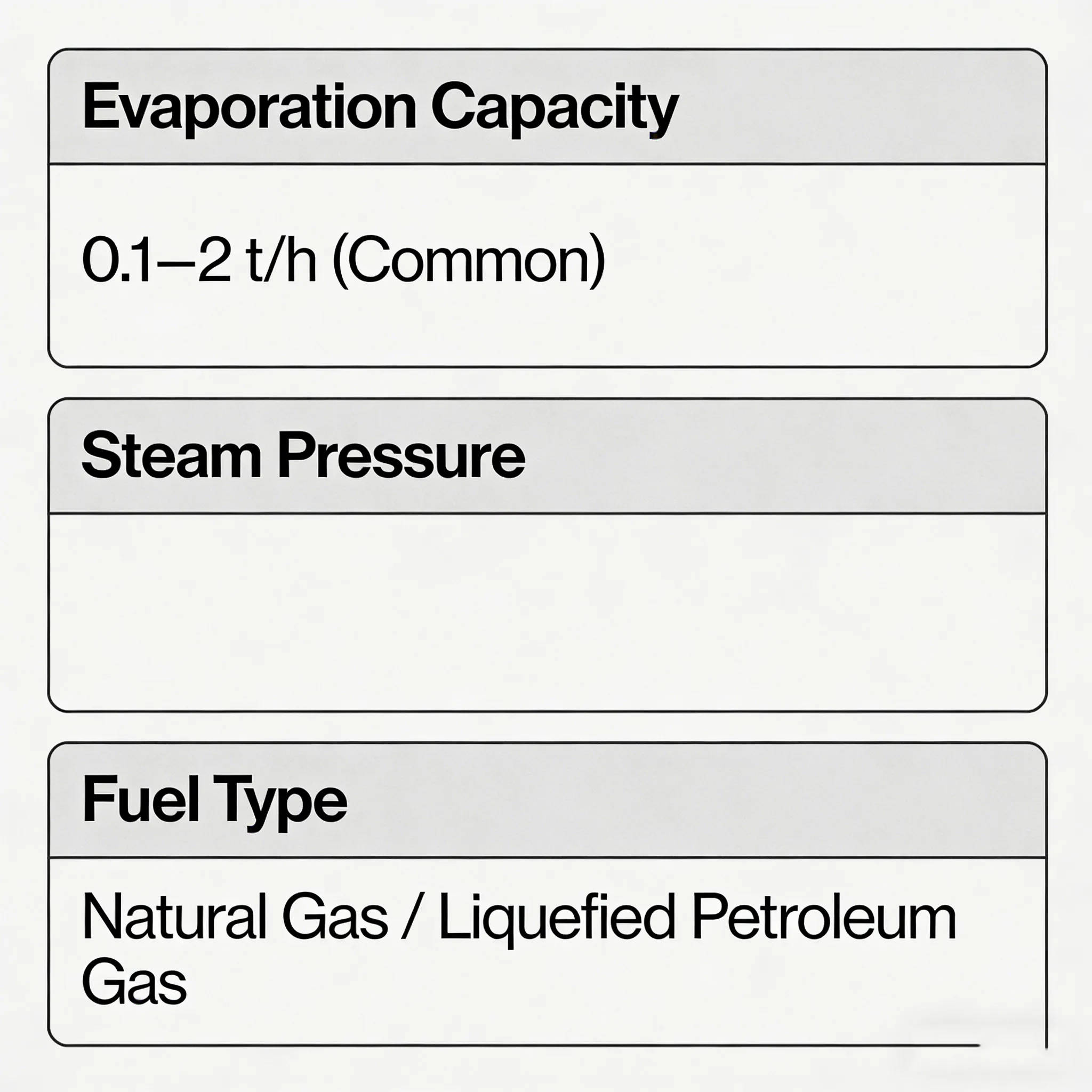 Selection And Maintenance Points of Fully Premlxed Steam Generator One Through Boiler1