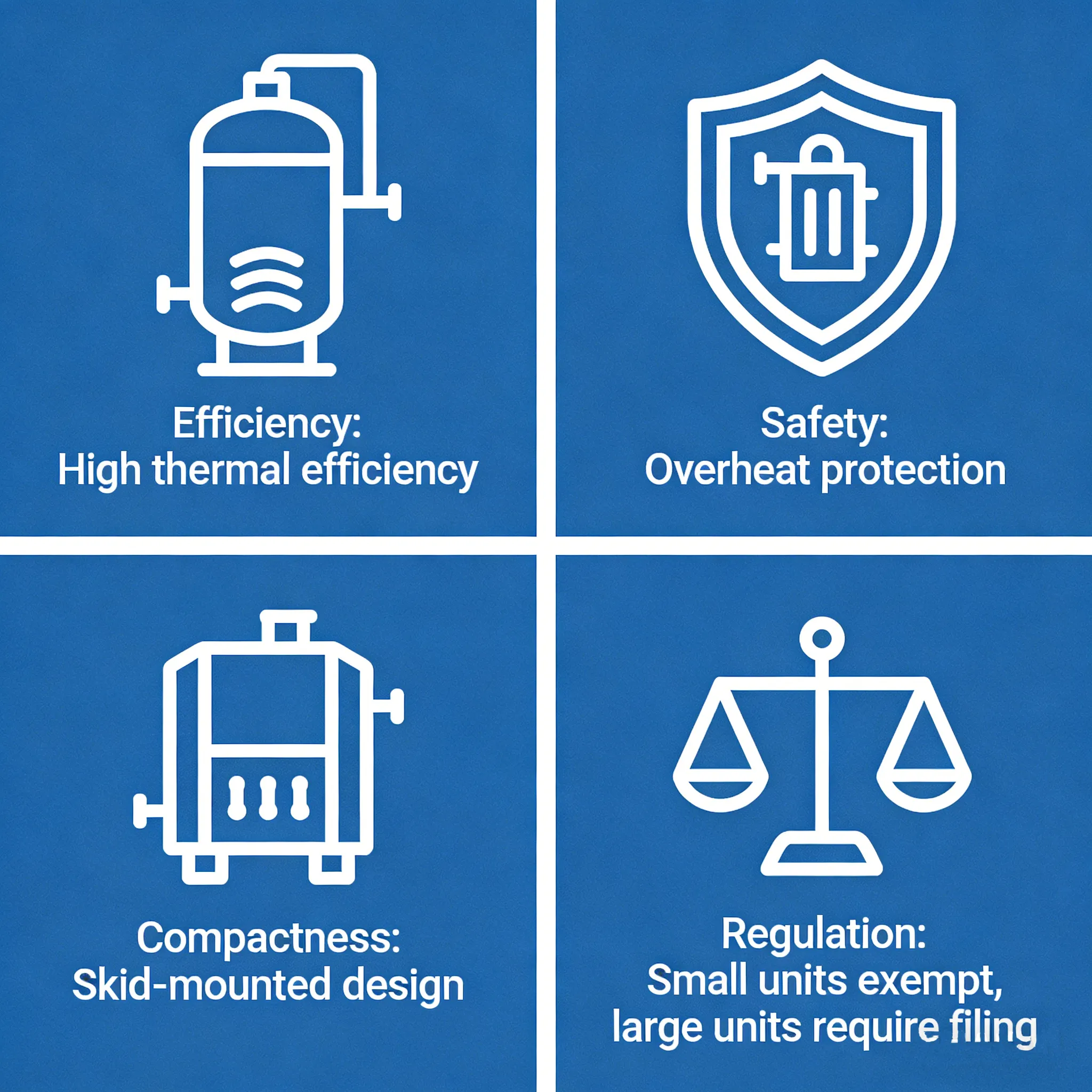 Selection And Maintenance Points of Skid Mounted Electric Heating Boiler4